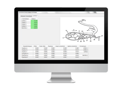 A control matrix models the links between the machine parameters and the dimensions of the manufactured part.