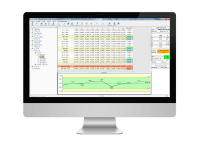 The R&R module allows the calculation of all repeatability and reproducibility indicators required by MSA and other standards.