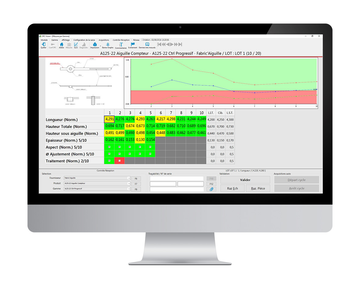 Qualaxy Control is a reception control function for monitoring and managing incoming and outgoing production quality levels.