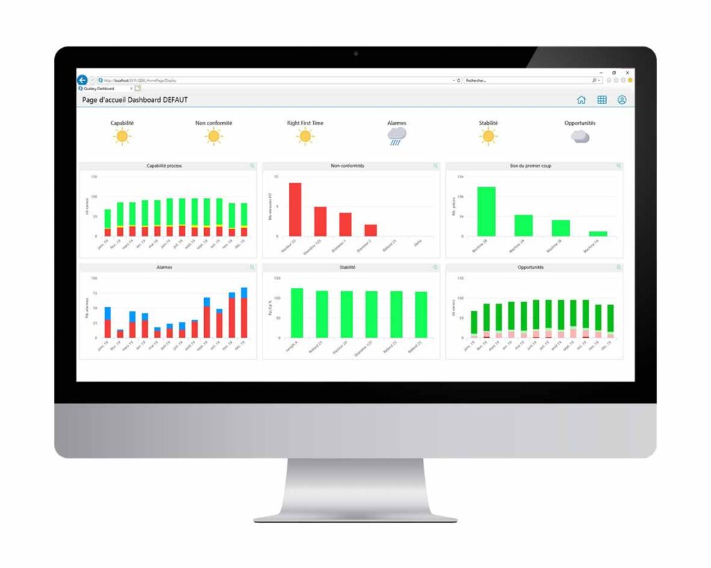 Quality and productivity solutions for industry 4.0 - Infodream