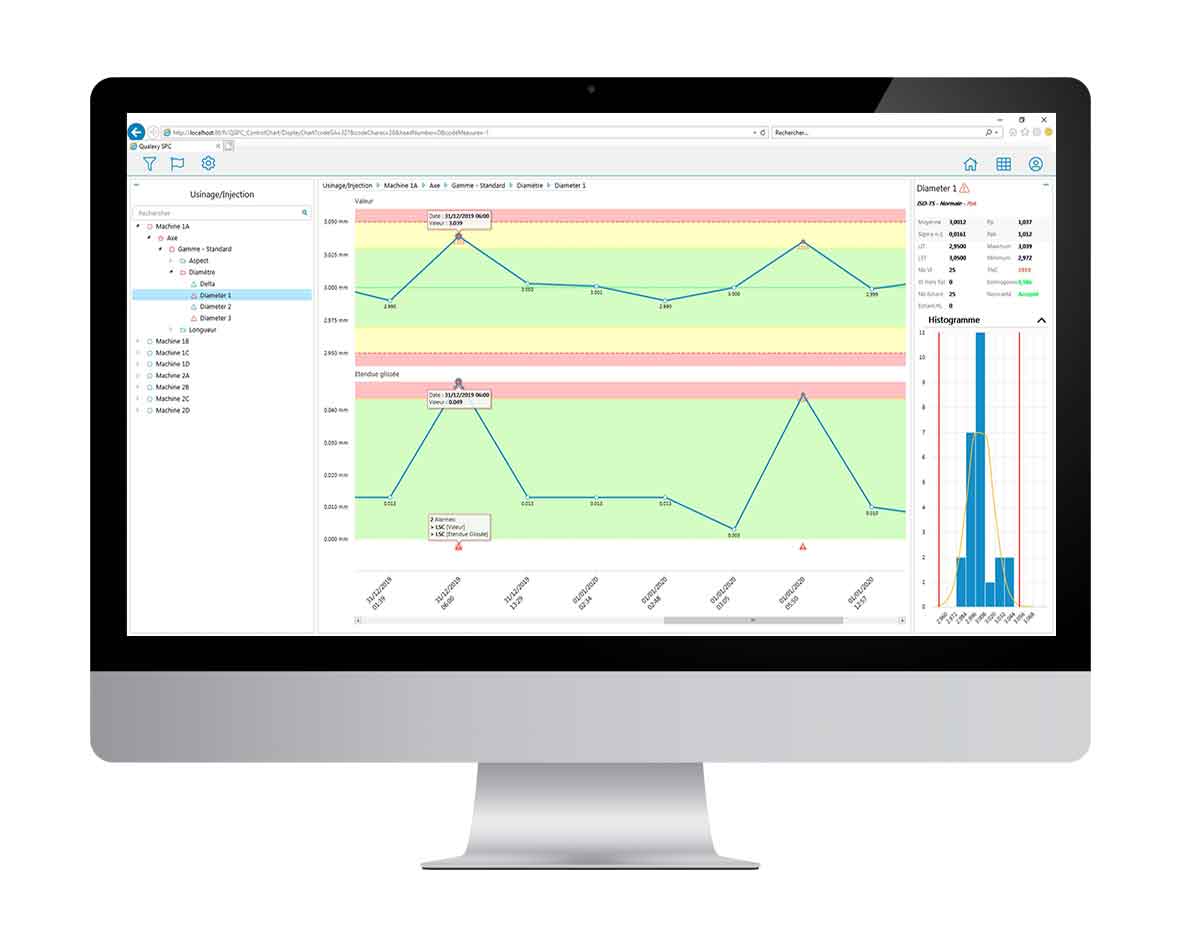 Measurement control chart built with the values of the characteristics of the measured samples. Screenshot of Qualaxy SPC, module of the Qualaxy Suite, MES software suite edited by Infodream