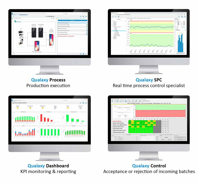 Qual@xy Process: the paperless workshop - Qual@xy SPC: process control through statistics - Qual@xy Dashboard: analysis and visualisation of your workshop performance - Qual@xy Control: to optimise the quality of your incoming batches