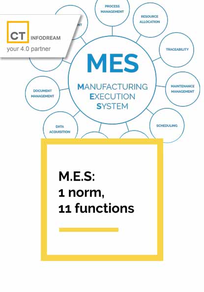 The 11 functions of MES (Manufacturing Execution System) according to ISA95