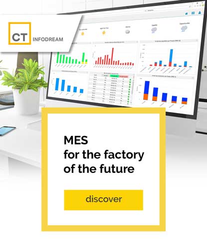 Qualaxy, MES software for the factory of the future, by CT INFODREAM