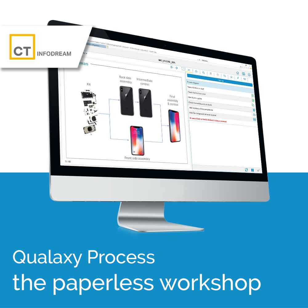 CT INFODREAM, your partner for Industry 4.0, expert in industrial process control, is the publisher and integrator of Qualaxy, the Manufacturing Execution System (MES) software suite for industrial excellence and the factory of the future. Qualaxy Process is the module of the Qualaxy Suite for process digitisation and the paperless workshop.