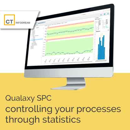CT INFODREAM, your partner for Industry 4.0, expert in industrial process control, is the publisher and integrator of Qualaxy, the Manufacturing Execution System (MES) software suite for industrial excellence and the factory of the future. Qualaxy SPC is the module of the Qualaxy Suite for real-time SPC monitoring (Statistical Process Control).